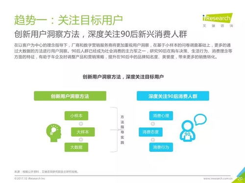 2017年中国汽车数字营销 艾瑞咨询与新意互动联手剖析数字技术服务的创新实践