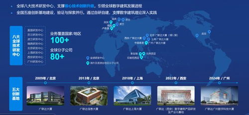 2025工程成本软件综合实力榜 广联达以数字新成本技术领航行业变革
